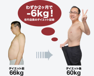 26.06.25.　ダイエット